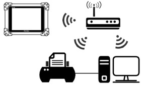 autel maxisys wireless
